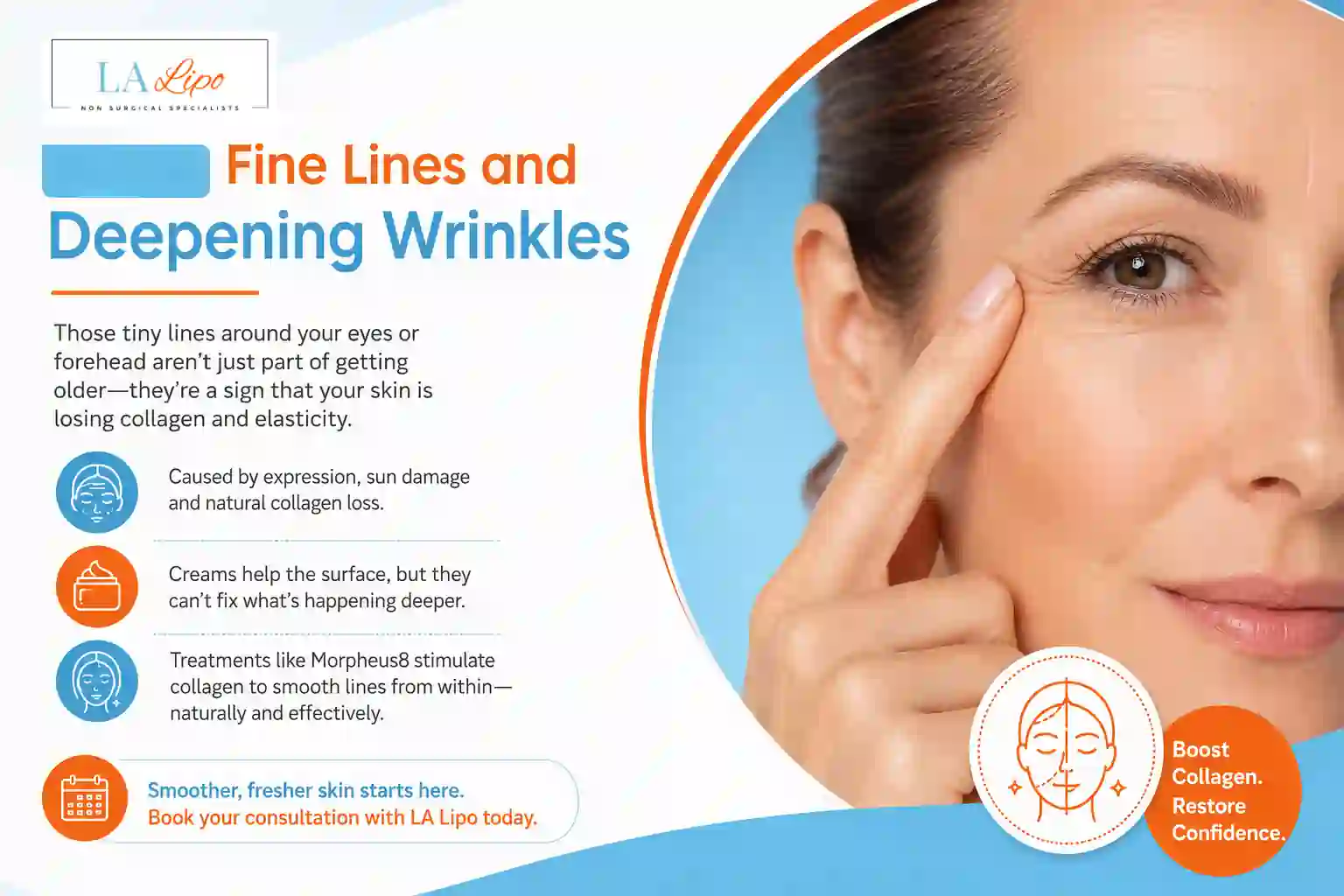 Sign #2: Fine Lines and Deepening Wrinkles Sands End